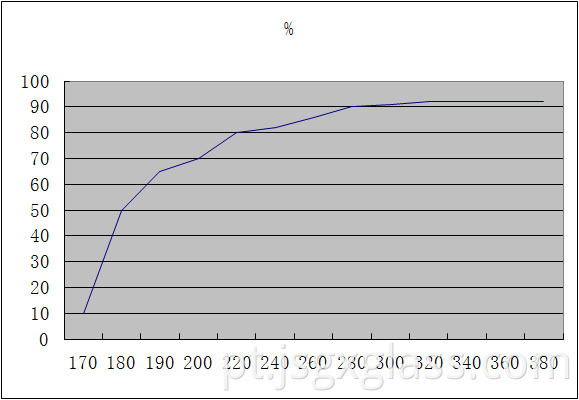 vidro de quartzo 03 quartz glass 03